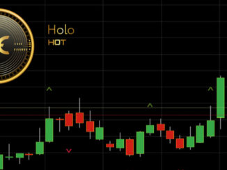 Holo (HOT) Price Gains 7.9% And Could See Fresh Gains
