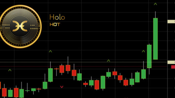 Holo (HOT) Price Gains 7.9% And Could See Fresh Gains