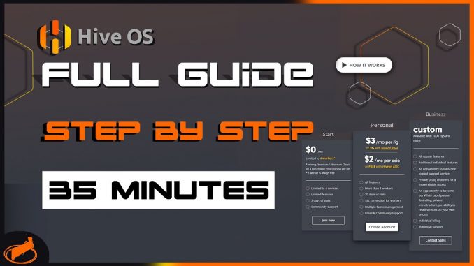 Mining With HiveOS | Step-by-Step Tutorial & Review