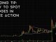 Trading Tip #8: How To Spot Wedges In Price Action