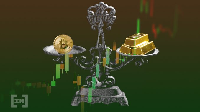 Gold, Stocks, and Bitcoin: Weekly Overview — December 9