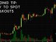 Trading Tip #16: How To Spot Breakouts