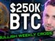 $250K BITCOIN? Best indicator flips BULLISH for first time in 2021 | Cryptocurrency News