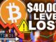 Bitcoin Dumping as $40,000 Level LOST (Institutions Hold RECORD Amount of Bitcoin)