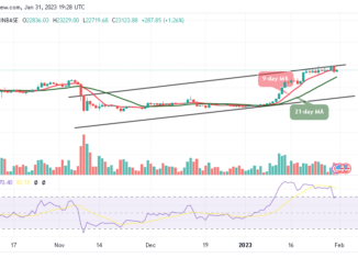Bitcoin Price Prediction for Today, January 31: BTC/USD Showing Bullish Signals